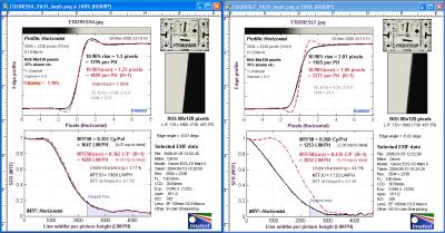 SCREEN_SHOT1DMKII_SFR_SharpON_OFF-1.jpg