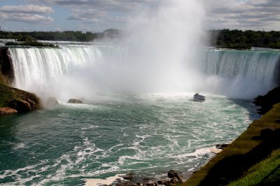 Niagara Falls Ontario 2008