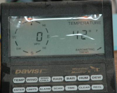 Weather Monitor II Display