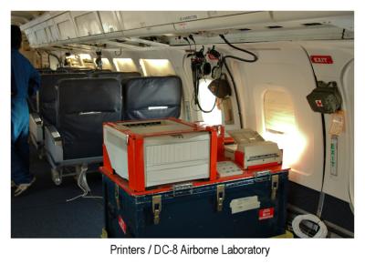 Inside the Airborne Lab - Printers