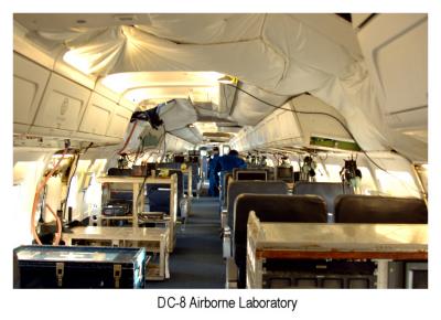 Airborne Laboratory