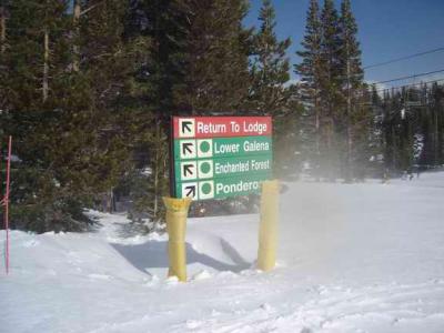 directions