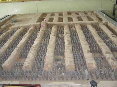 of the terra cotta army