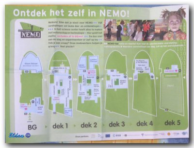 Nemo scince museum