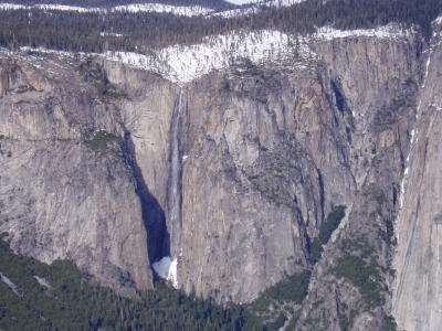 Dewey Point