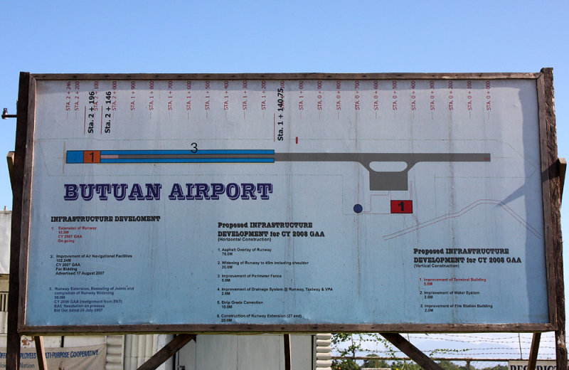 Infrastructure Devt, Butuan Airport
