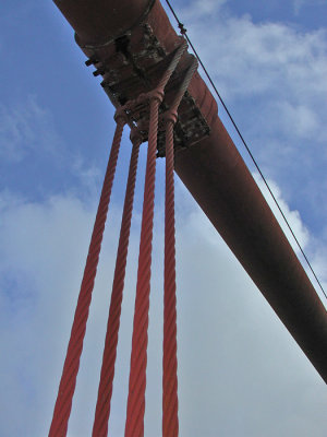 CABLES: GOLDEN GATE BRIDGE