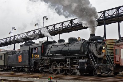 Steamtown USA