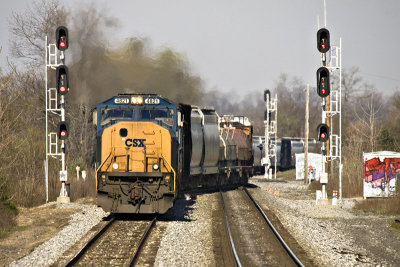 CSXT Q401