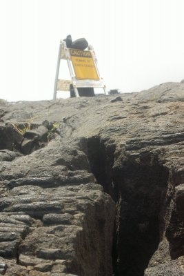 Unstable Ground