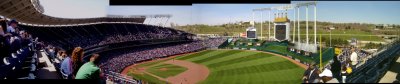 Some Snapshots of Kansas City
