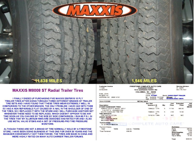 MAXXIS TRAILER TIRE COMPARRISON.