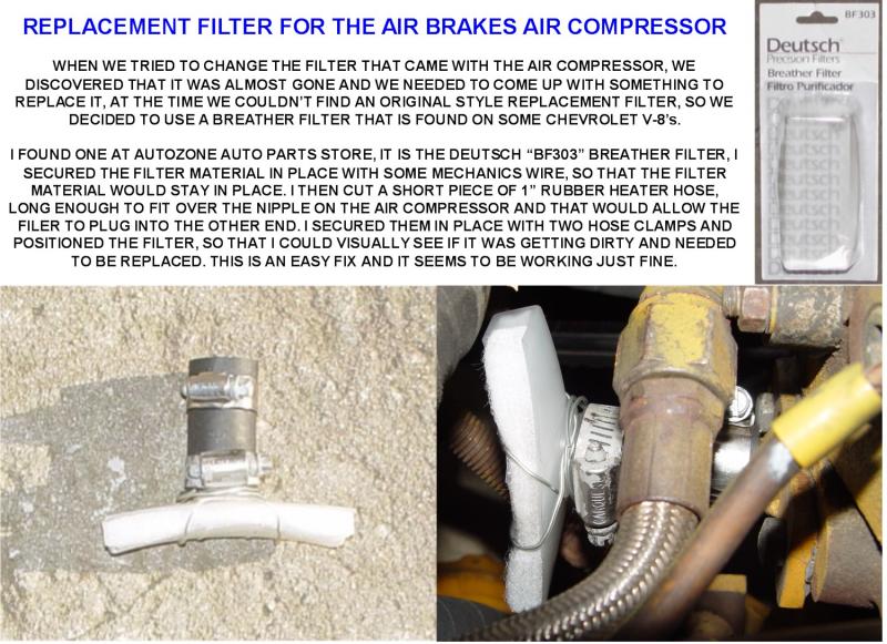 REPLACEMENT FILTER FOR THE AIR BRAKES AIR COMPRESSOR