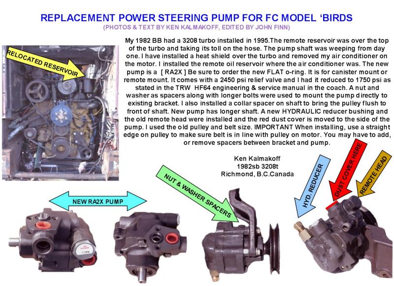 REPLACEMENT FC POWER STEERING PUMP
