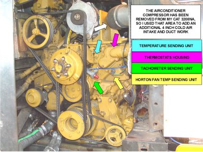 CAT 3208NA ENGINE FRONT ITEMS