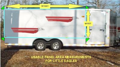 LITTLE EAGLES PANEL MEASUREMENTS