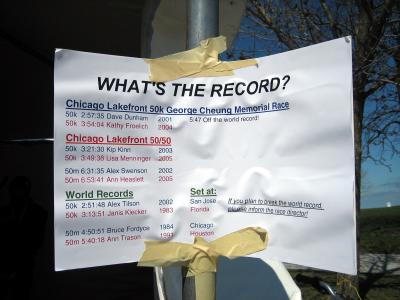 what's the record?