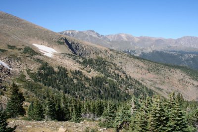 Rocky Mountain National Park