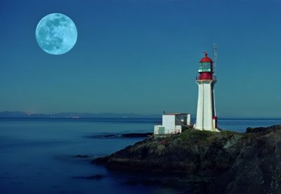 Sheringham Under Full Moon