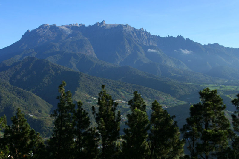 Mount Kinabalu
