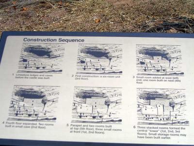 Information