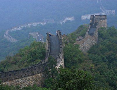 Mutianyu Great Wall