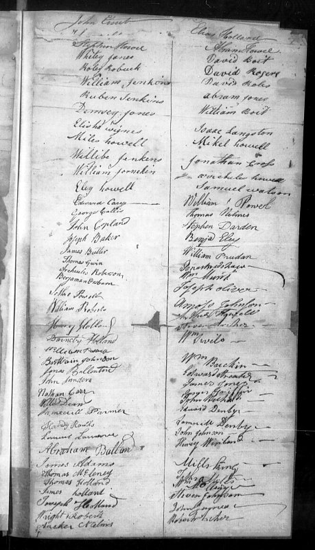 Petition for Religious Freedom Signatures - Boit, Boyt & Langston