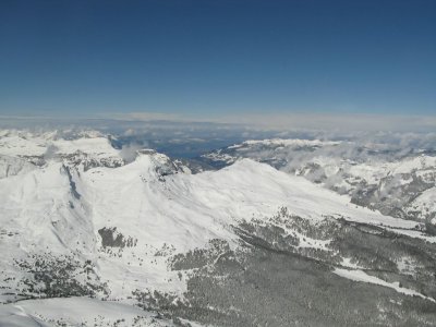 Panorama View