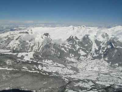Panorama View