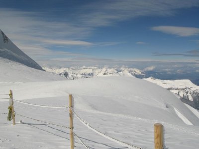 Panorama View
