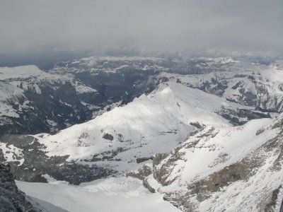 Panorama View