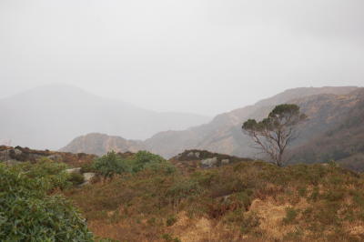 Co Kerry