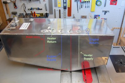 Replacing A Fuel Tank