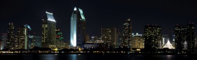 Panorama From Coronado