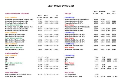 2008brakepricing.jpg