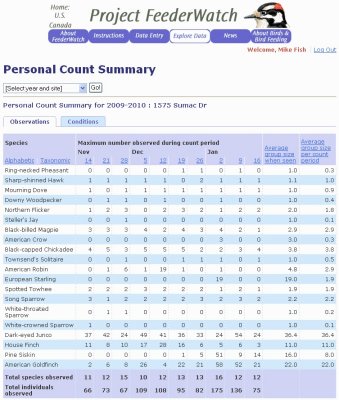Numbers thru January 17th