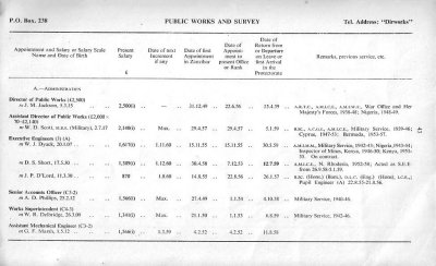 43 Public Works&Survey