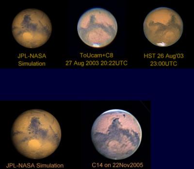 Mars_C8_C14_Nyquist_Sizes
