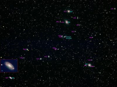 600mm - Markarian's Chain