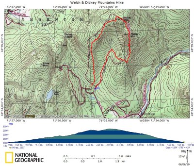 Hiking Track Shown on Topographical Map