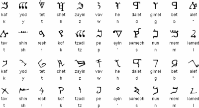samaritan alphabet