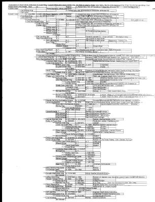 King Family Tree - Page 1