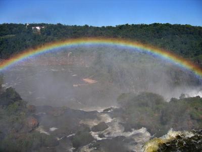 Iguazu - Upper Circuit
