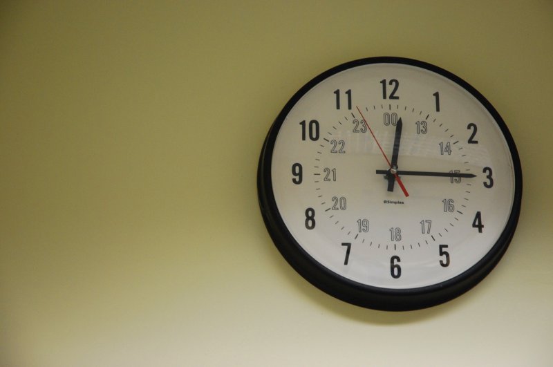 Watching the clock