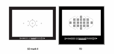 viewfinders_Canon_7D_and_5DII.gif