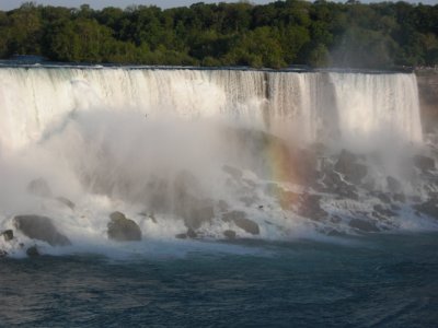 :: Niagara Falls ::