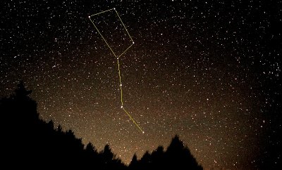 The Big Dipper