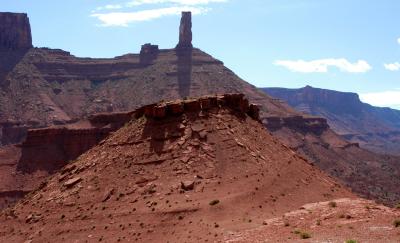 Castle Rock