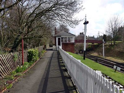 Rail view