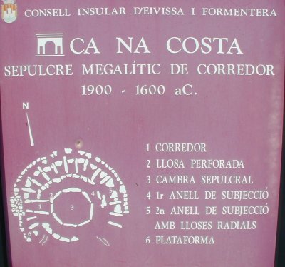 Pre-Historic Site at Ca Na Costa (30/6)